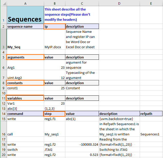 Sequence format in ISequenceSpec as an add-in to Excel