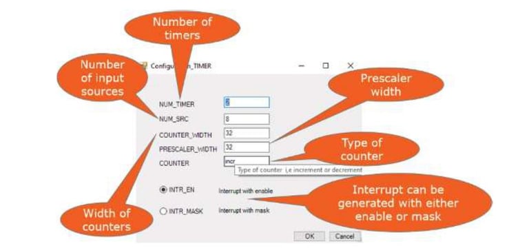Figure 8 Example of User Customization in IDS-IPGen_page-0001 (1)
