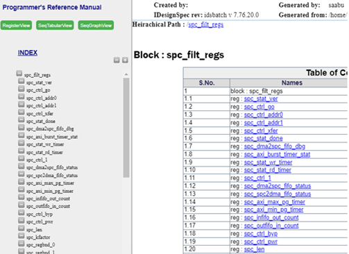 Example of the PRM Register View
