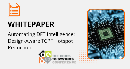 DFT